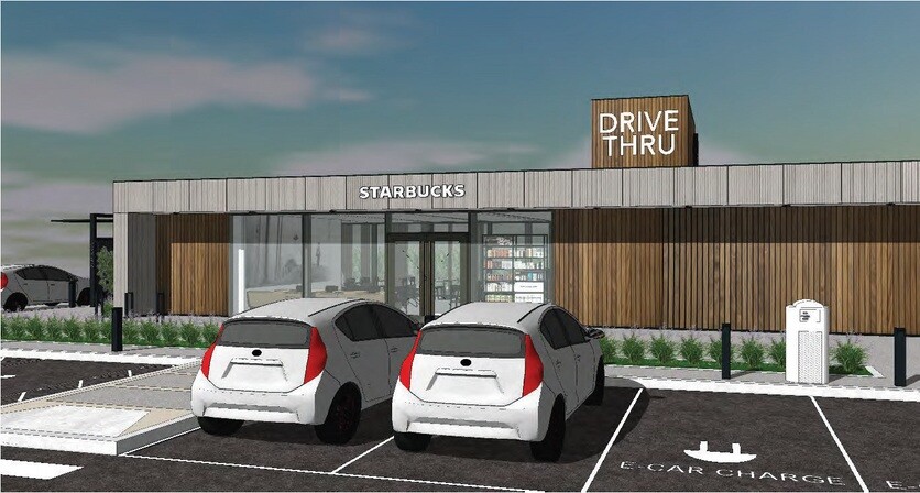 CGI Example 3